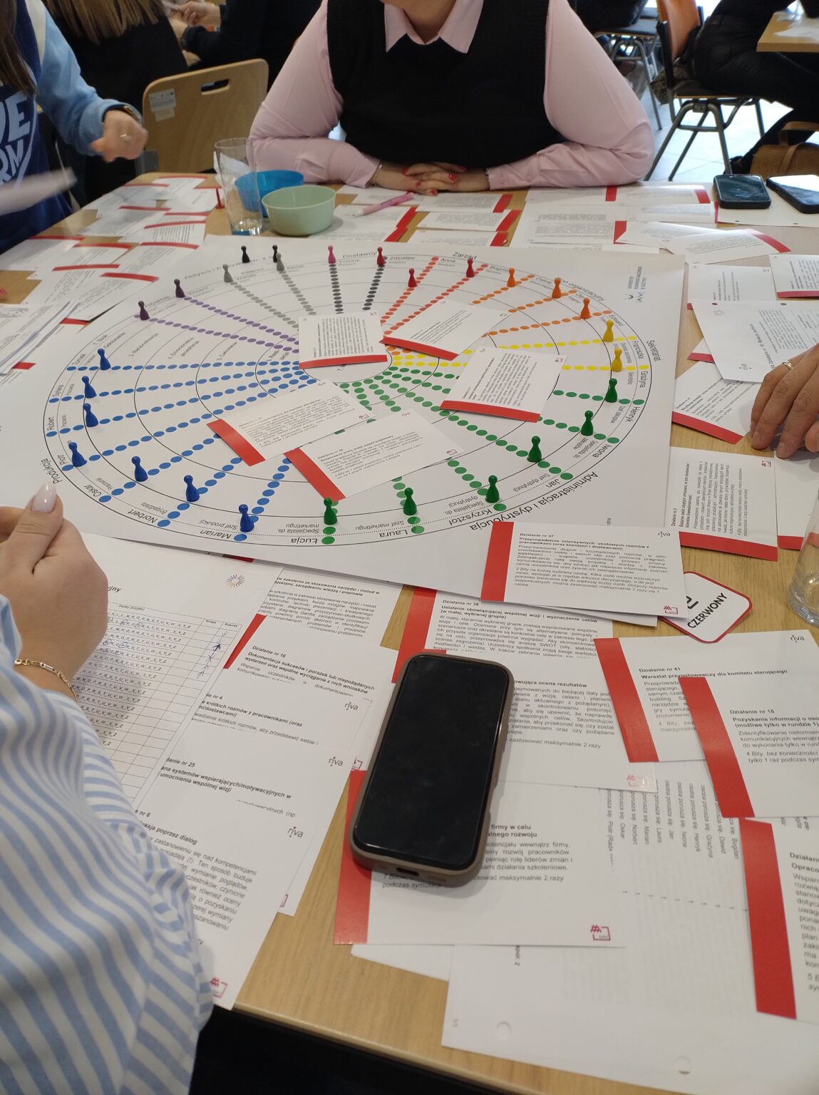 Gry symulacyjne – edukacja liderów i transformacja