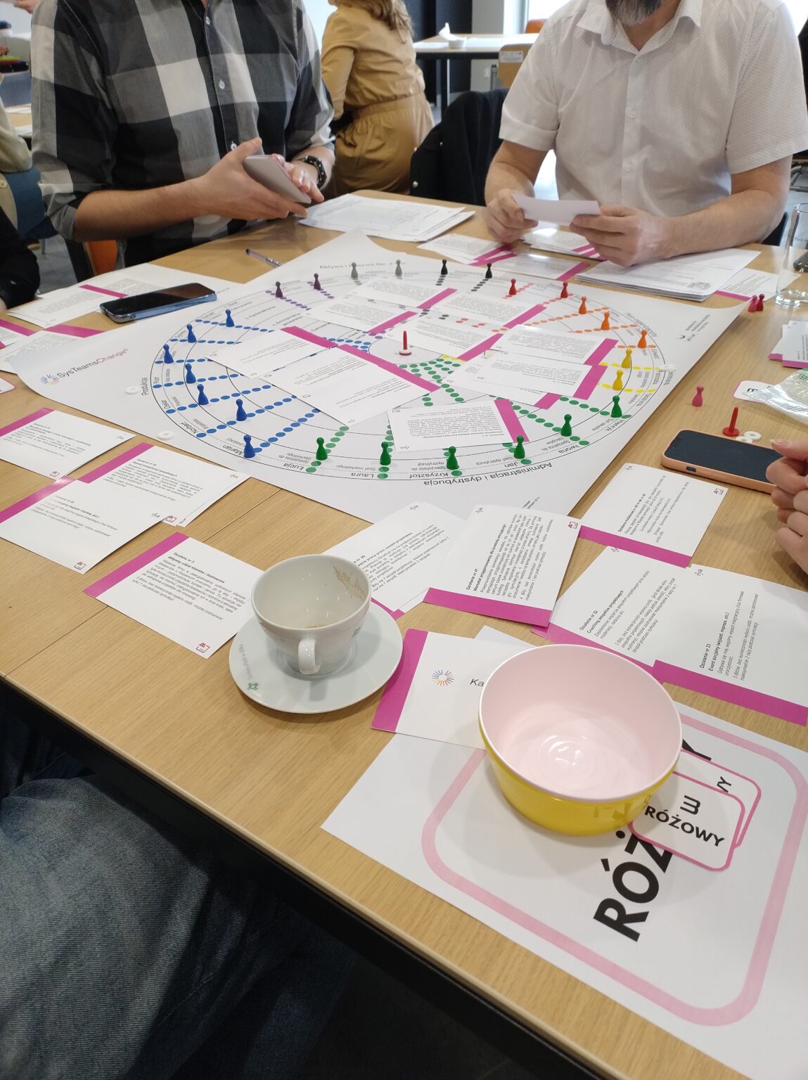 Gry symulacyjne – edukacja liderów i transformacja